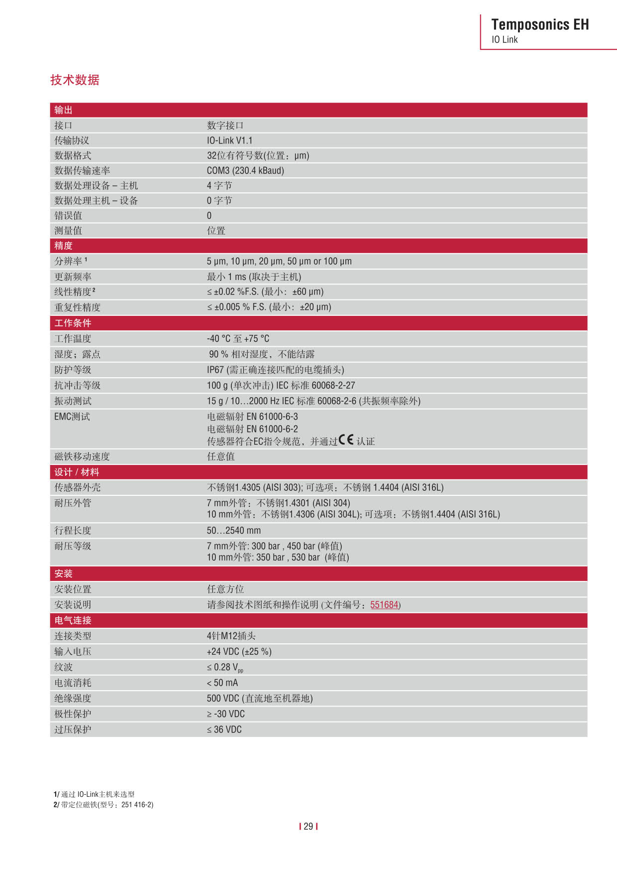 E系列传感器 2016-09cn_31.jpg
